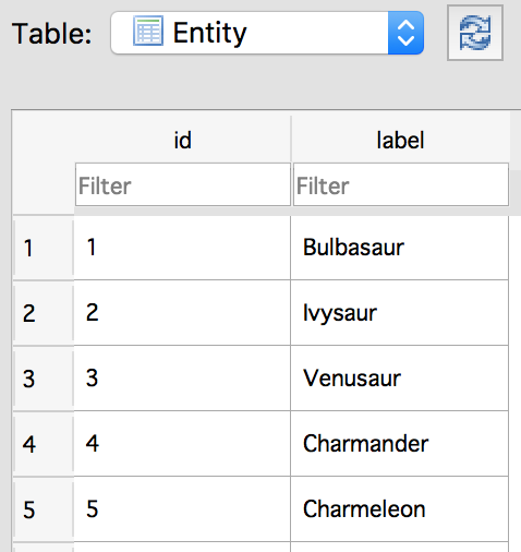 Unofficial Pokemon Board Game – ECS | The Liquid Fire